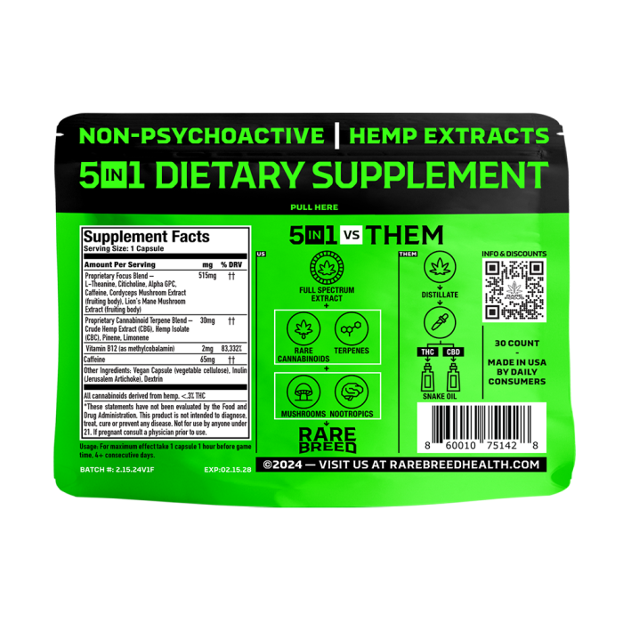 Rare Focus Wholesale