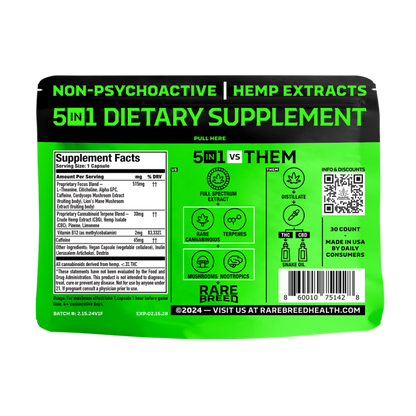 Rare Focus Wholesale